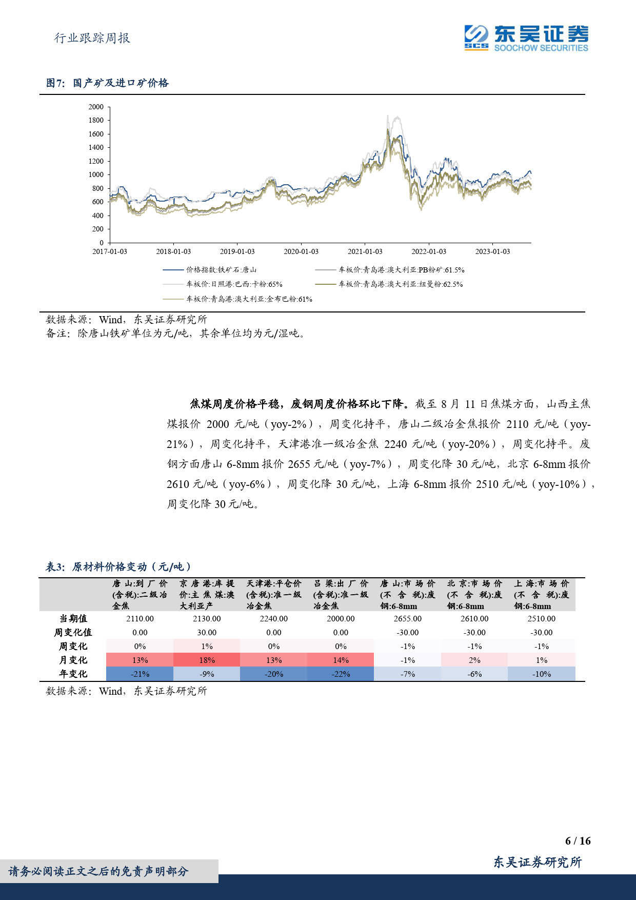 电力设备行业跟踪周报：人形机器人量产加速、锂电新能源旺季在即