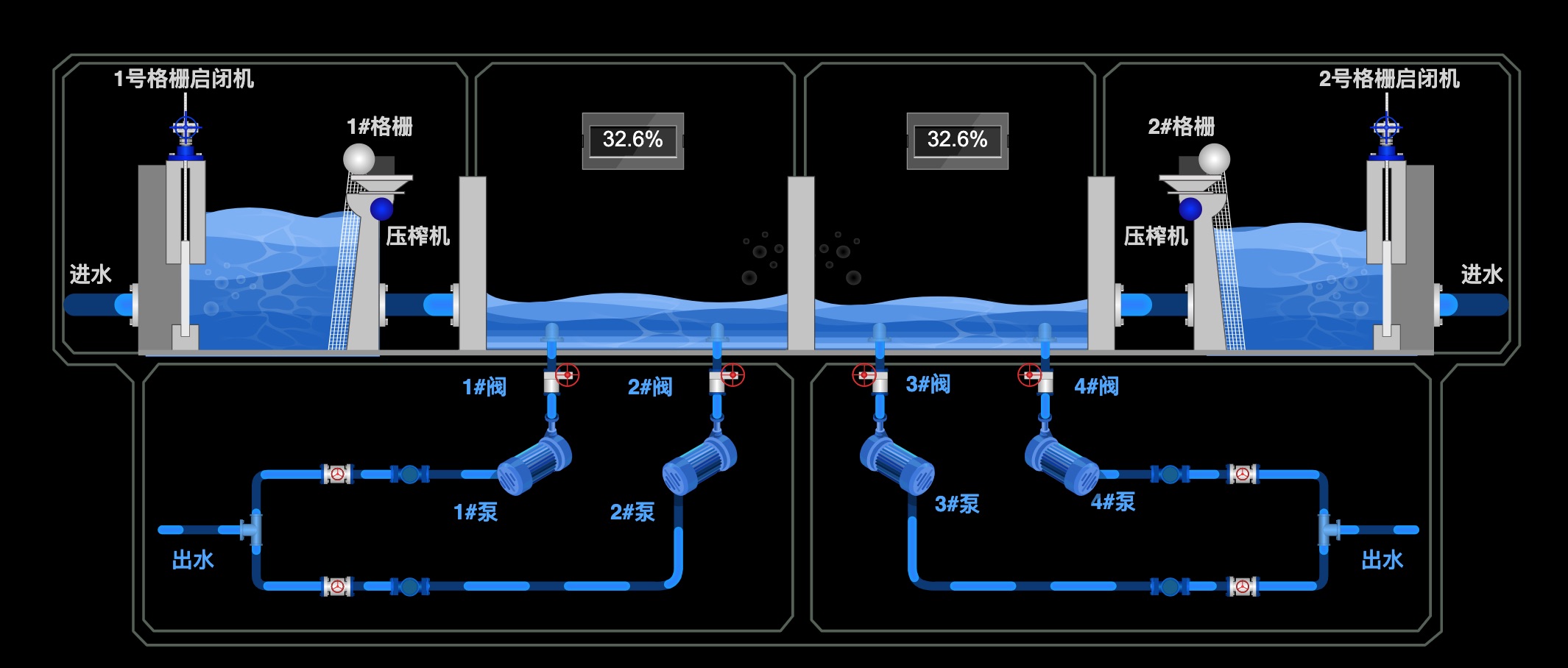 埃科光电：实现了从2D向2.5D、3D等多维视觉空间延伸突破