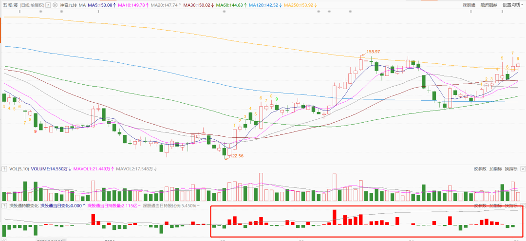 军工行业研究：低空经济加速推进，积极关注两会政策和产业化进度
