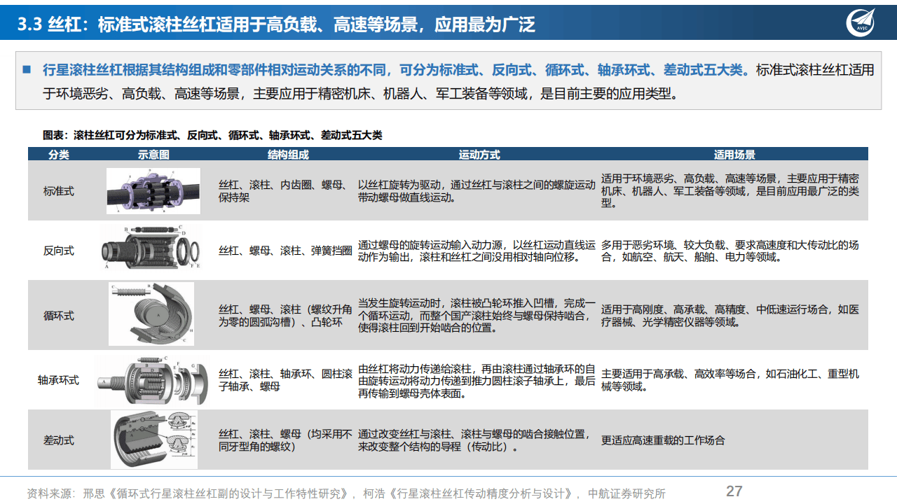 人形机器人：巨头竞逐，量产破晓