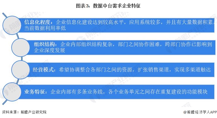 2024年中国咖啡机行业线上市场分析：线上市场竞争激烈，品质化需求增长【组图】