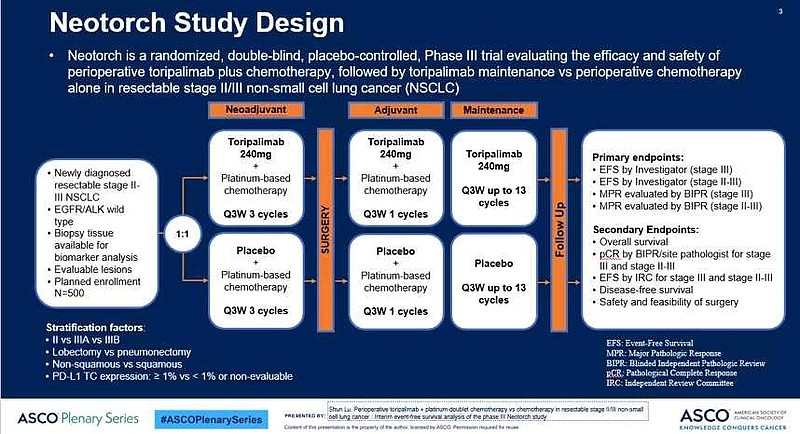 君实生物:公司一直高度重视市值管理工作,并且已从多方面积极推进相关举措