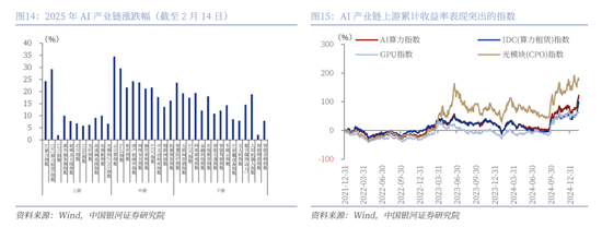 兴蓉环境：DeepSeek +水务环保，探索AI赋能“数智”转型新路径