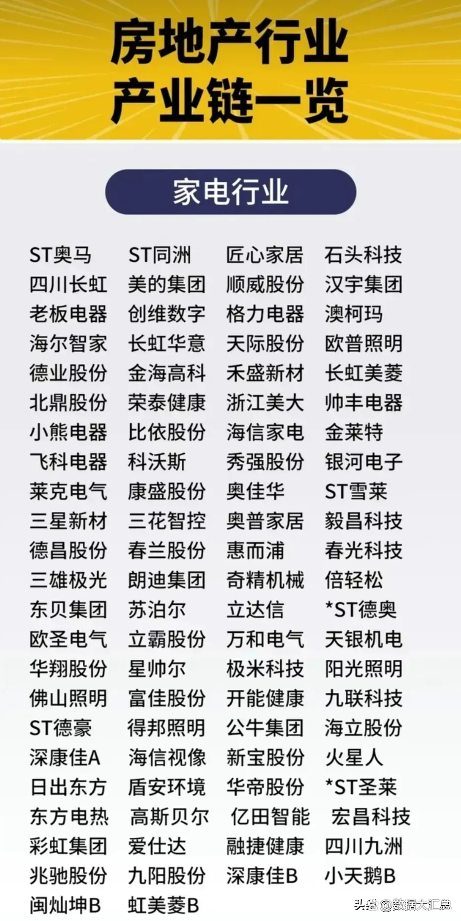 伟测科技：公司2025年1月份产能利用率较去年同期相比有所提升