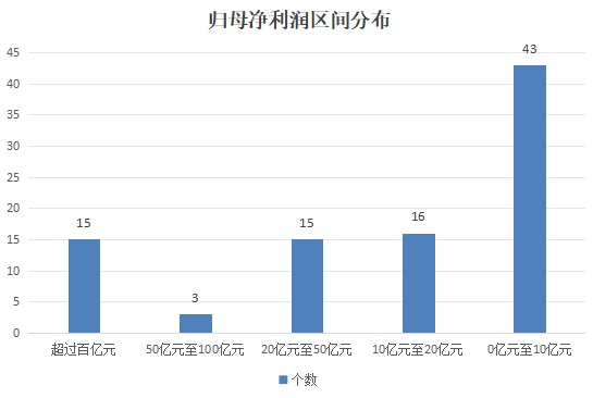 业绩快报：盖世食品全年净利4085.99万 同比增长17.17%