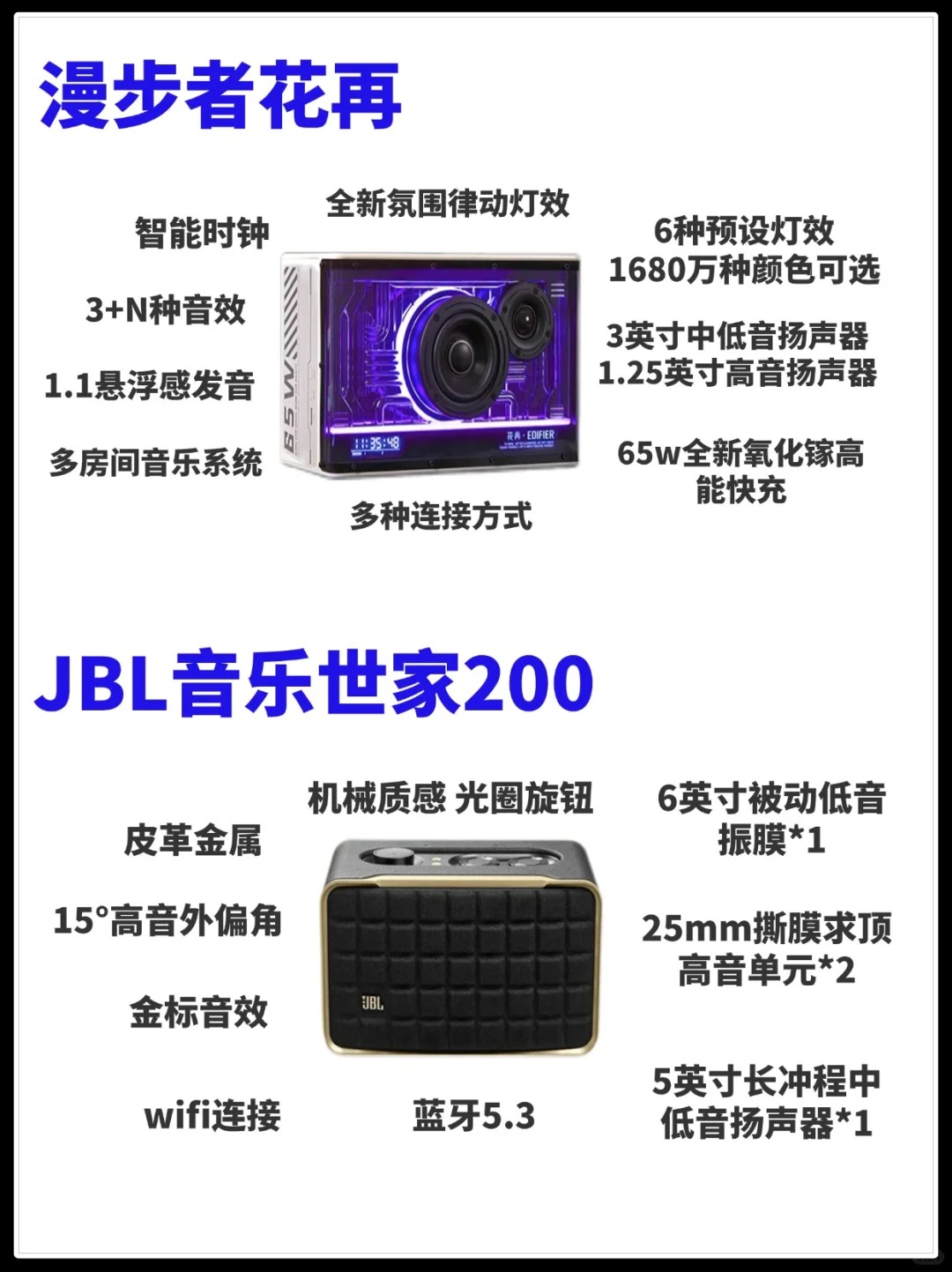 【最全】2024年智能音箱行业上市公司全方位对比（附业务布局汇总、业绩对比、业务规划等）