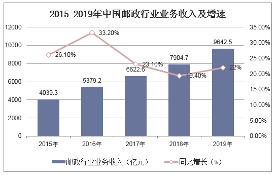 非银金融行业2025年度春季投资策略：政策东风劲，非银绽新程