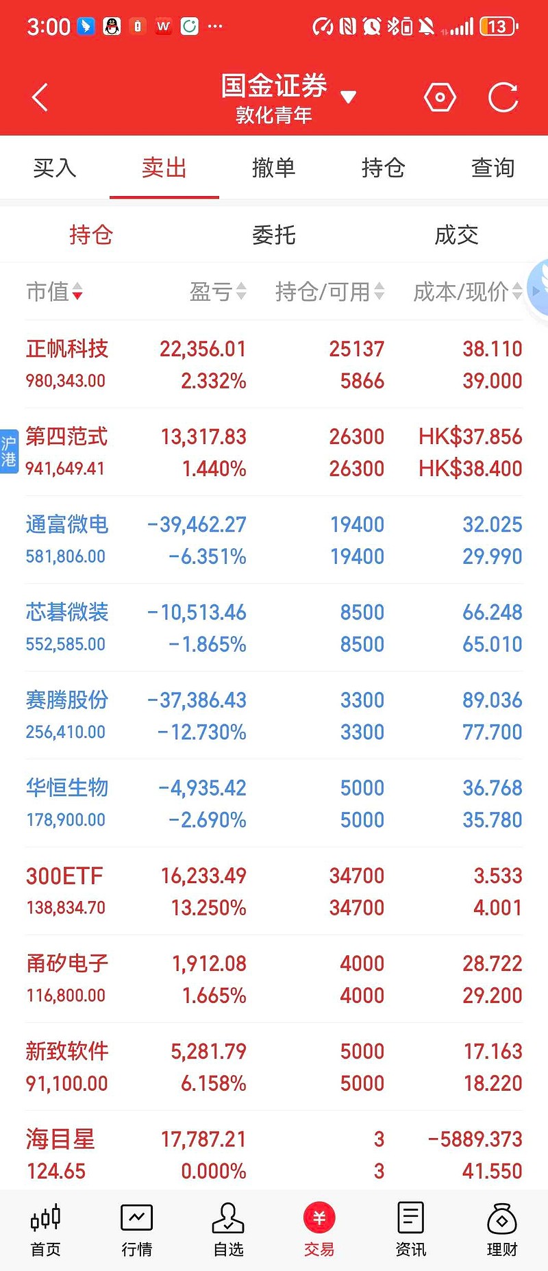 业绩快报:万讯自控全年亏损-7377.89万