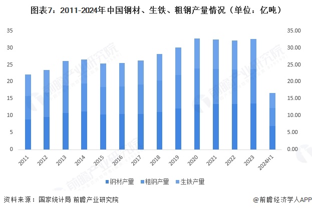 预见2024：《2024年中国摩托车行业全景图谱》（附市场现状、竞争格局和发展趋势等）