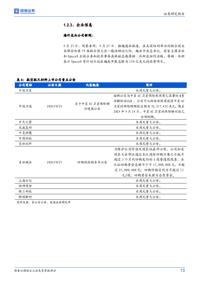 基础化工行业周报：春潮涌动！关注化工涨价行情