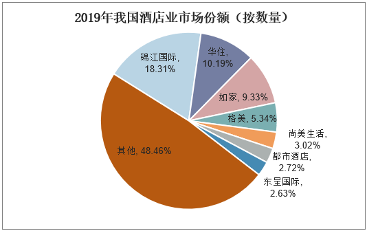 2025年中国白酒行业技术发展分析 专利申请和公开数量增速上升【组图】