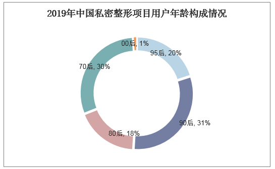 2025年中国白酒行业技术发展分析 专利申请和公开数量增速上升【组图】