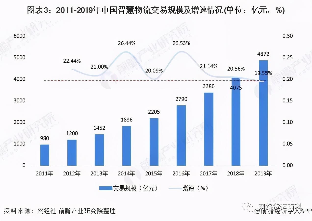 业绩快报：伟星股份全年净利7.06亿 同比增长26.44%