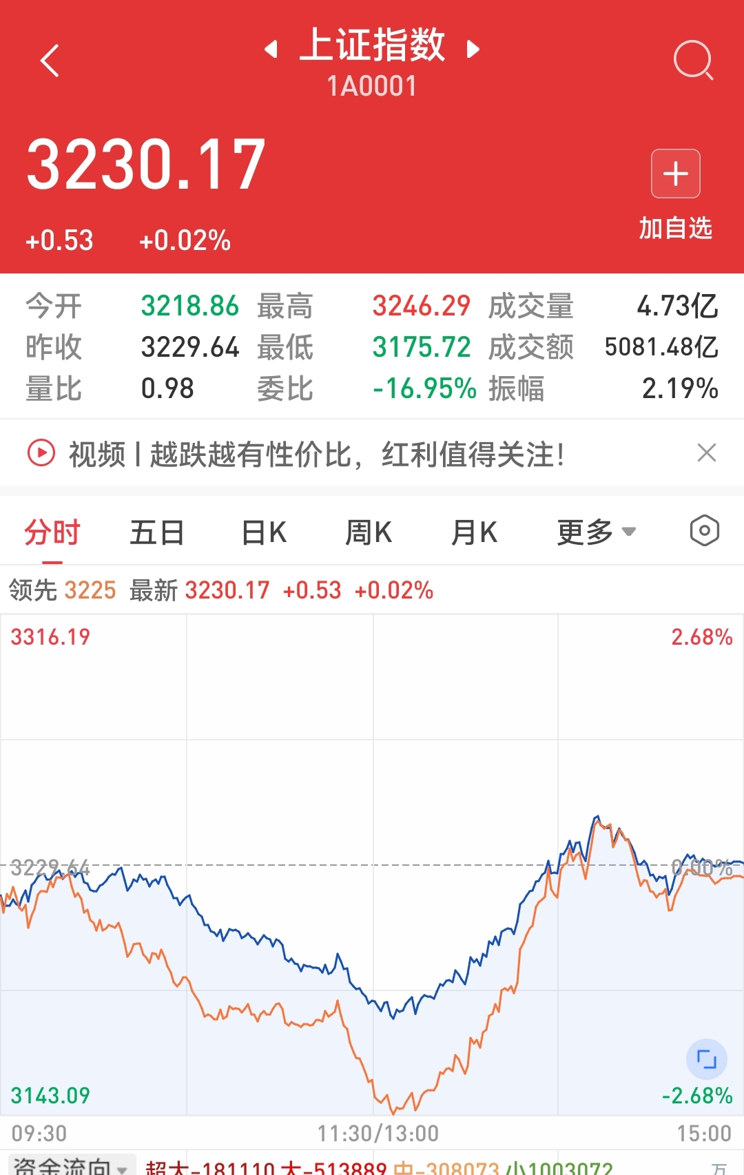 业绩快报：海达尔全年净利8252.46万 同比增长110.22%
