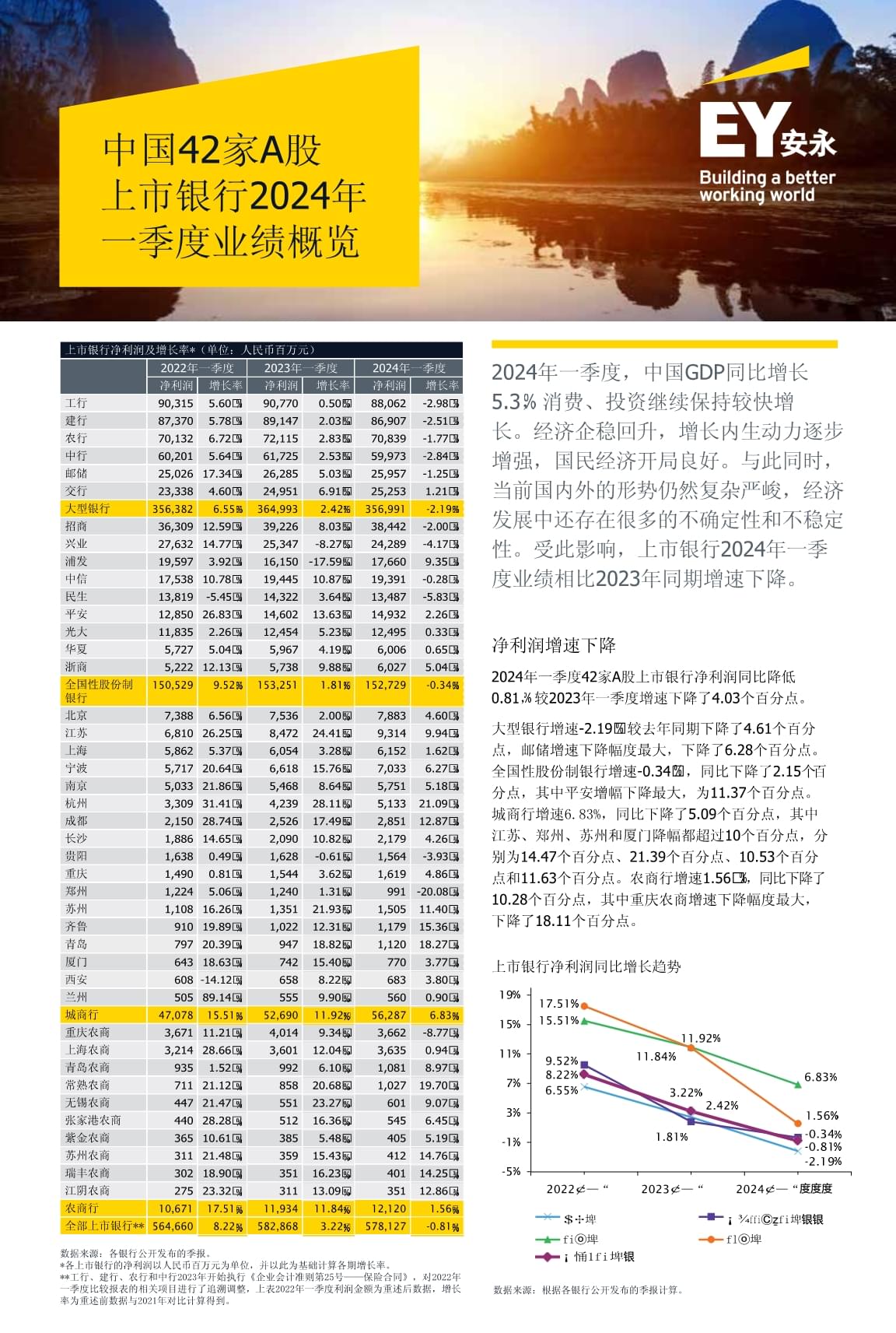 业绩快报：苏泊尔全年净利22.44亿 同比增长2.97%