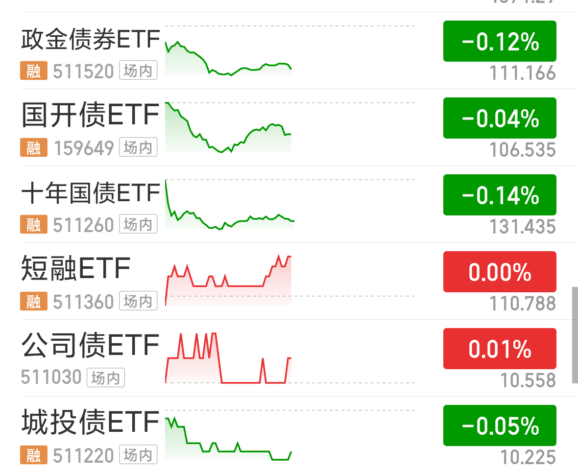 普冉股份：2月11日接受机构调研，海富通、华泰保兴等多家机构参与