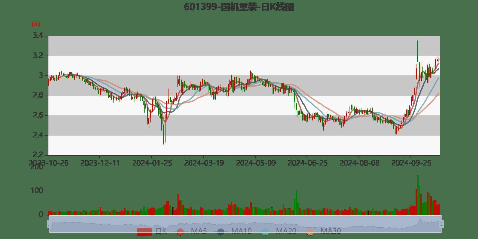 华秦科技最新公告：2024年净利润4.14亿元 同比增长23.59%