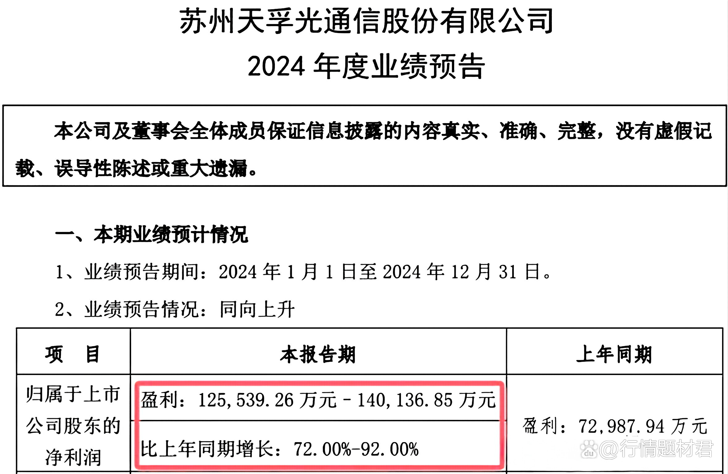 业绩快报:骏创科技全年净利5579.11万 同比减少36.84%