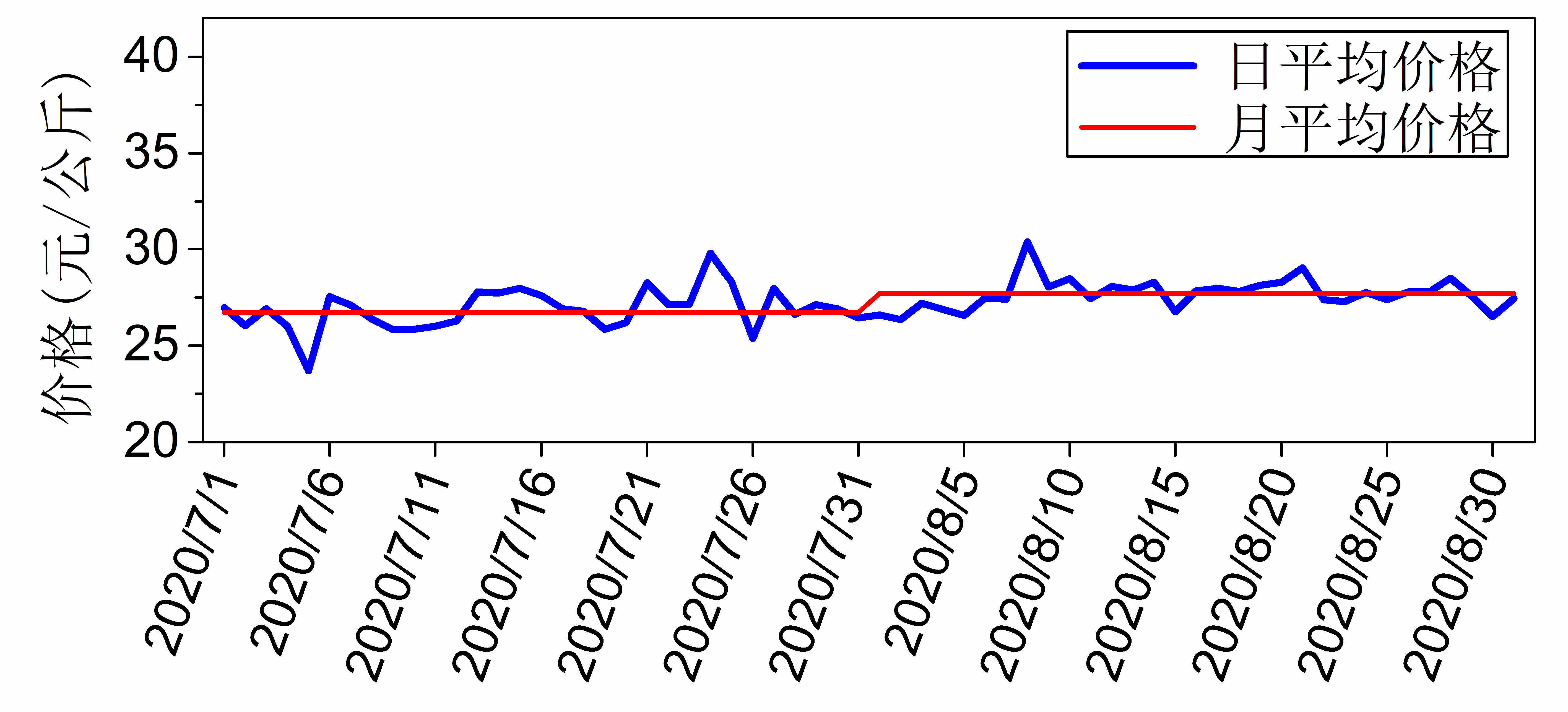 业绩快报：塔牌集团全年净利5.36亿 同比减少27.69%