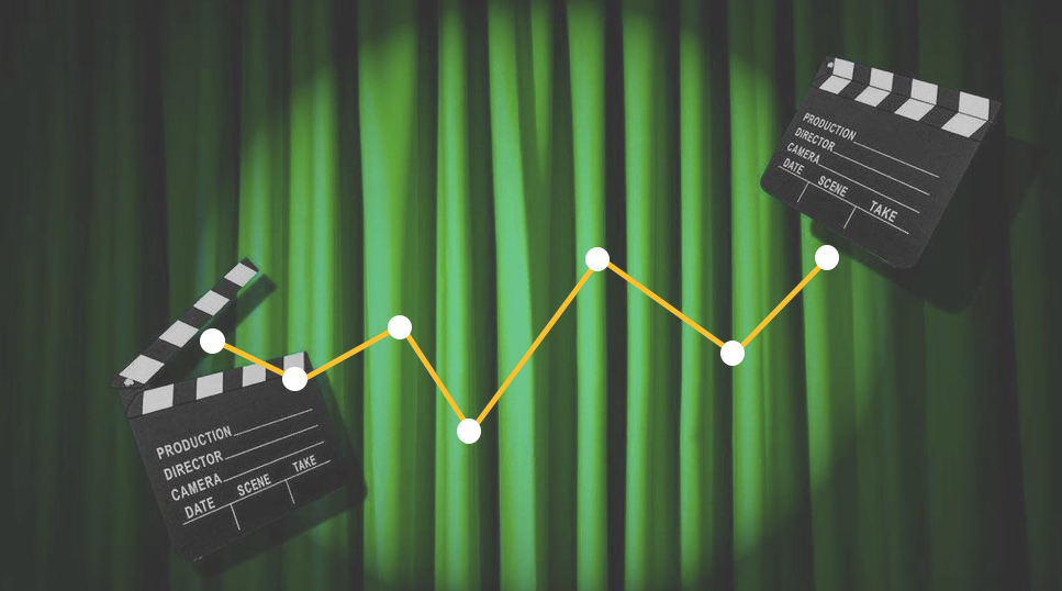 浙文影业：未来公司将继续坚决落实环境保护责任