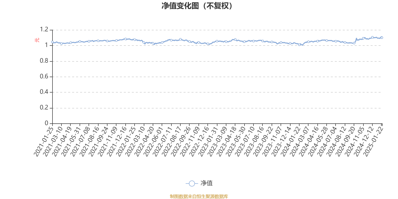 欧莱新材最新公告：2024年净利润2750.04万元 同比下降44.27%