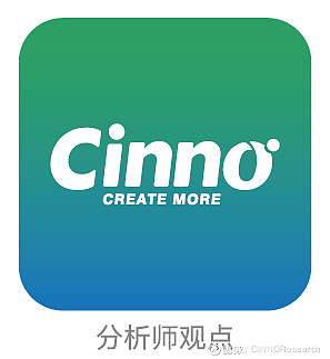 清溢光电最新公告：2024年净利润同比增长28.8%