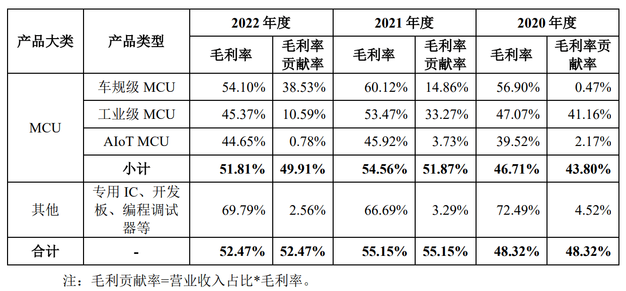 业绩快报：江丰电子全年净利4.01亿 同比增长56.90%