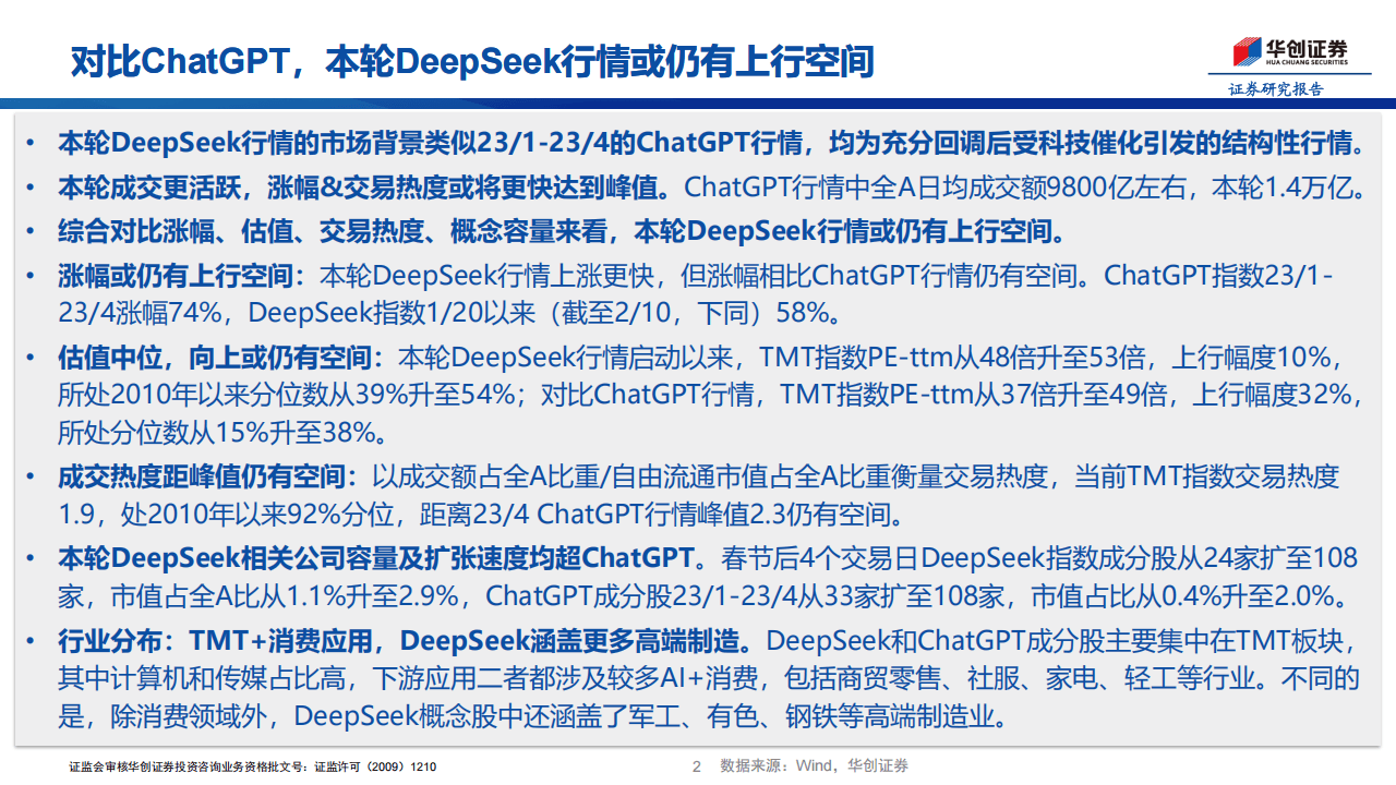 TMT行业周报（2月第2周）：DeepSeek引领国内推理侧行情