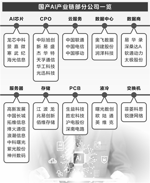腾景科技“追光”!拟在光通信领域强链补链 筹划收购迅特通信控制权