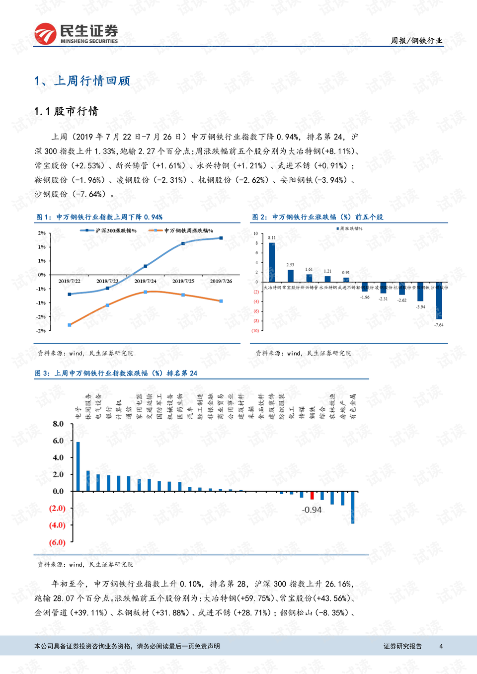 食品饮料行业周报：促消费政策积极，关注需求修复边际改善
