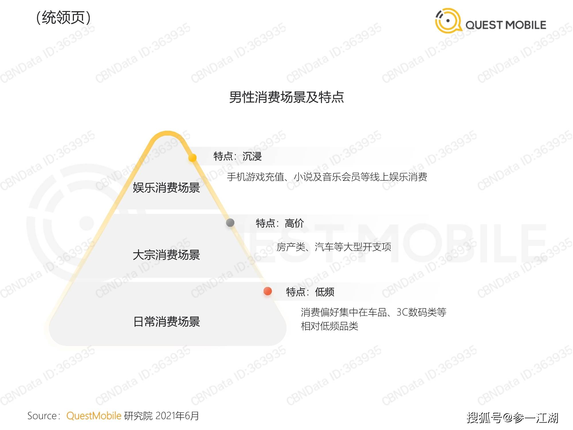 同益中：兴业证券、嘉实基金等多家机构于2月20日调研我司