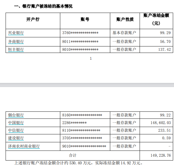 酒钢宏兴：控股股东基于对公司未来发展的信心连续增持