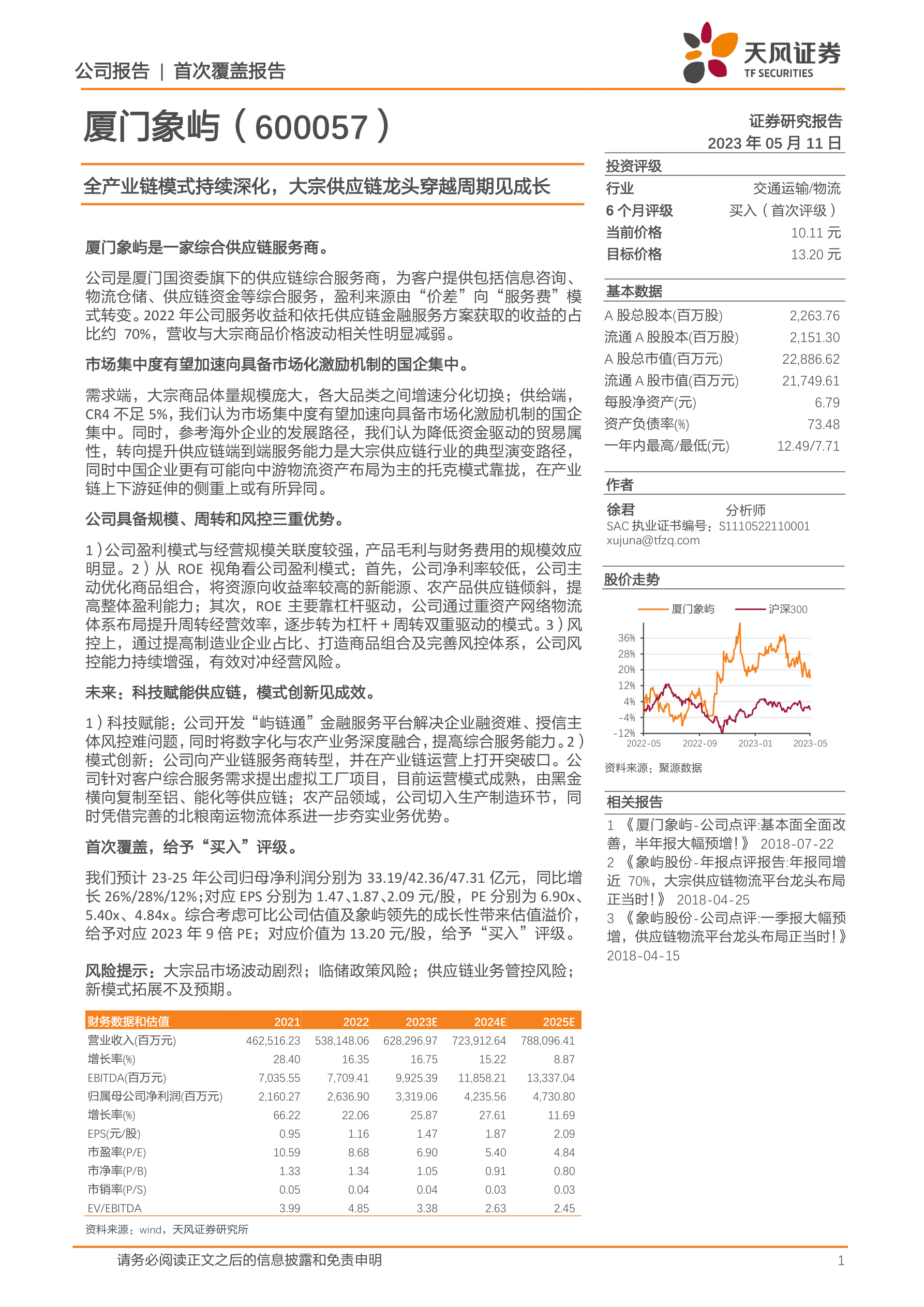 食品饮料行业周报：市场预期回暖，静待需求修复