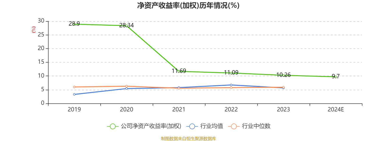 星球石墨：石墨材料在新能源汽车和无人机制造行业中表现突出