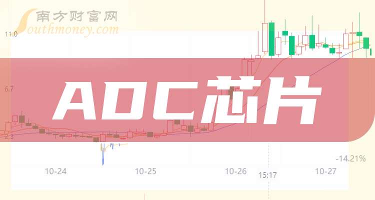 思瑞浦:公司持续引进海内外优秀人才,确保管理和技术发展同步提升