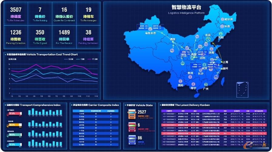 优刻得：公司在一定的场景里推出类似产品，实现了一定程度的降本