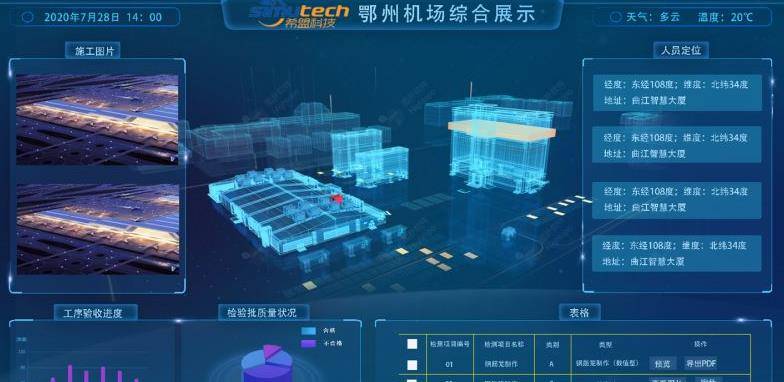 星环科技：推出新一代高性能大模型一体机TxData-LM，提供全生命周期解决方案