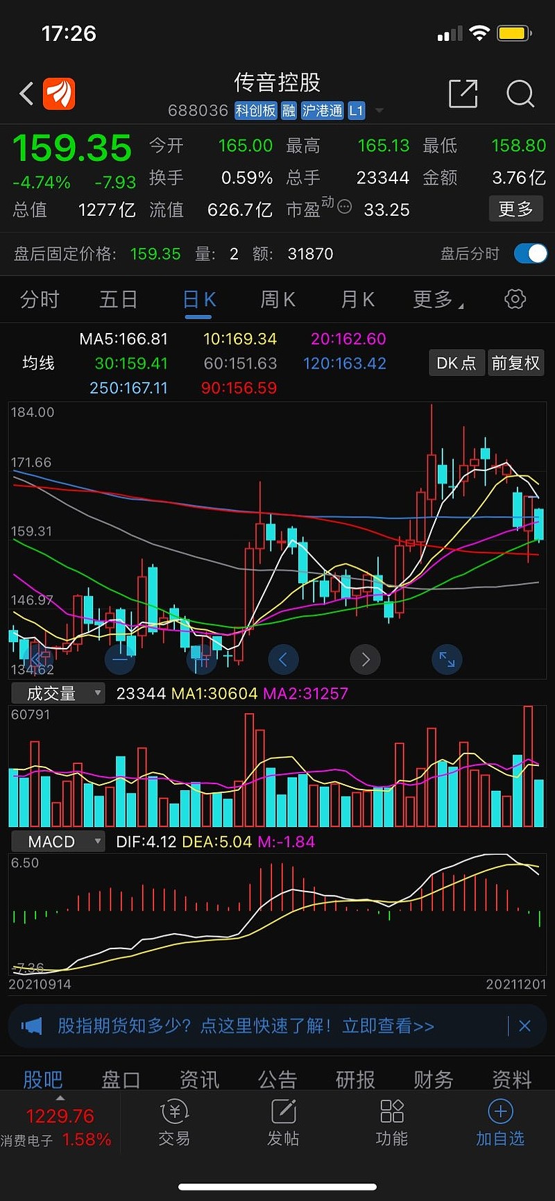 品茗科技：2月27日接受机构调研，风和投资参与
