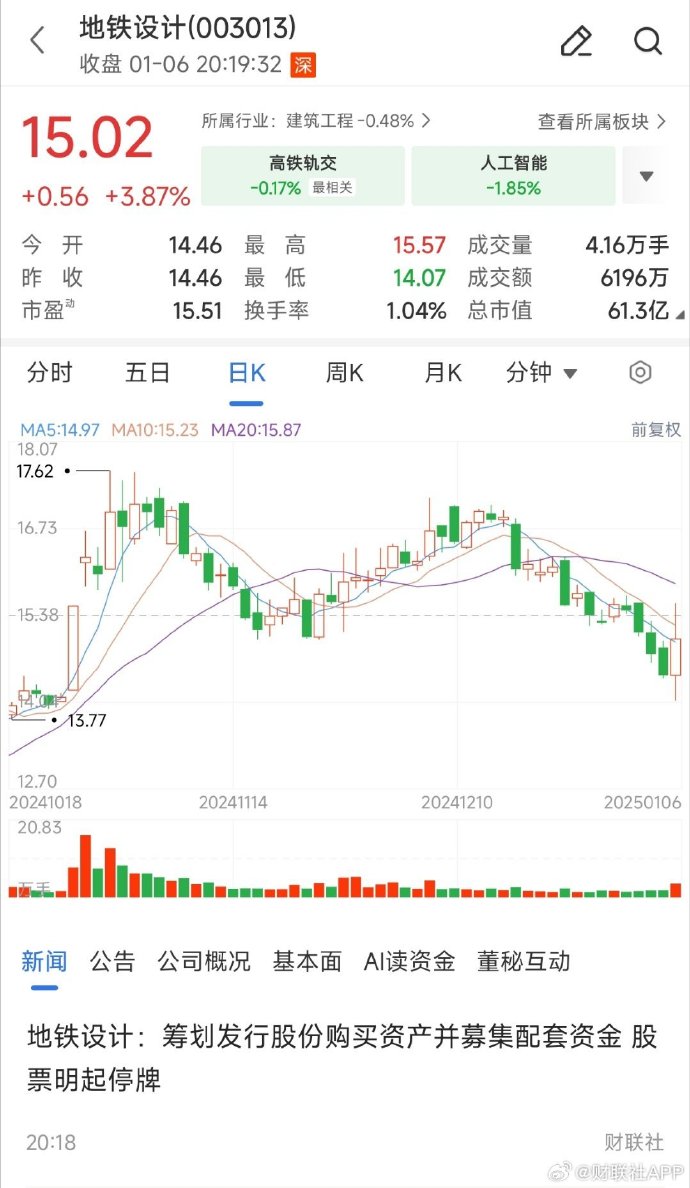 英集芯最新公告：筹划购买辉芒微控制权 股票明起停牌