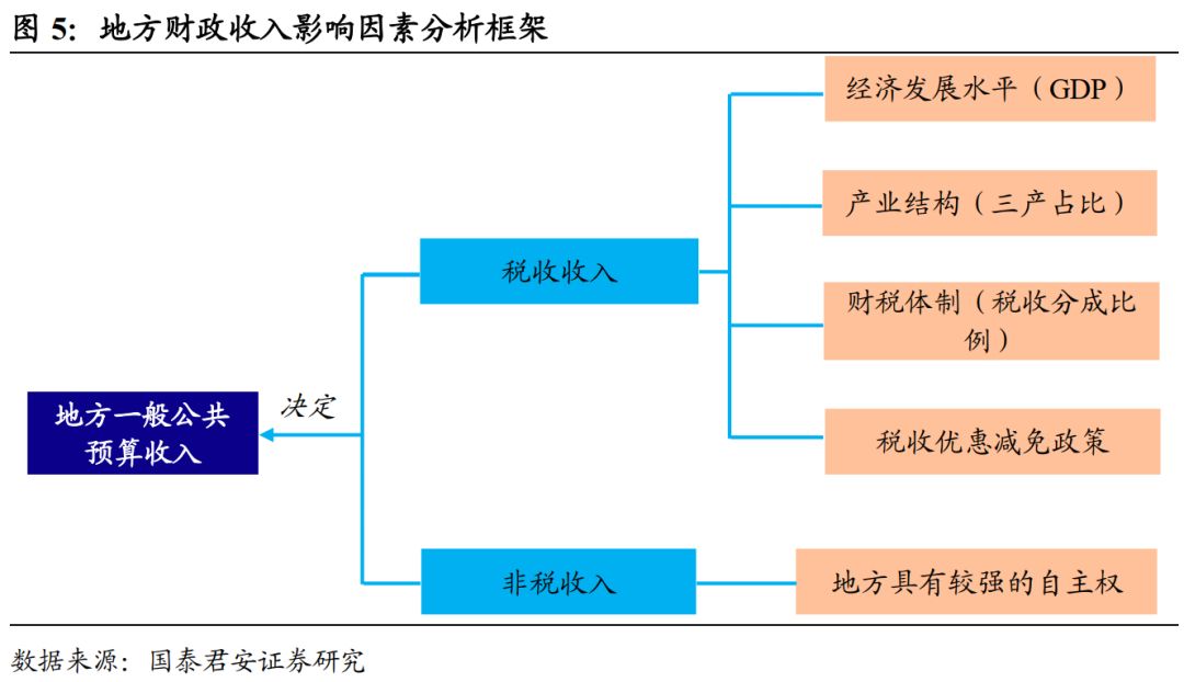 立中集团：公司回款风险可控，客户信用状况良好