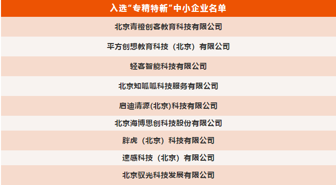 海博思创：该项目目前正处于建设规划阶段公司将持续推进技术研发与产能落地