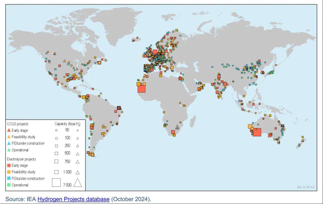 2024年全球氢能源市场发展现状 全球氢气产量超过1亿吨【组图】