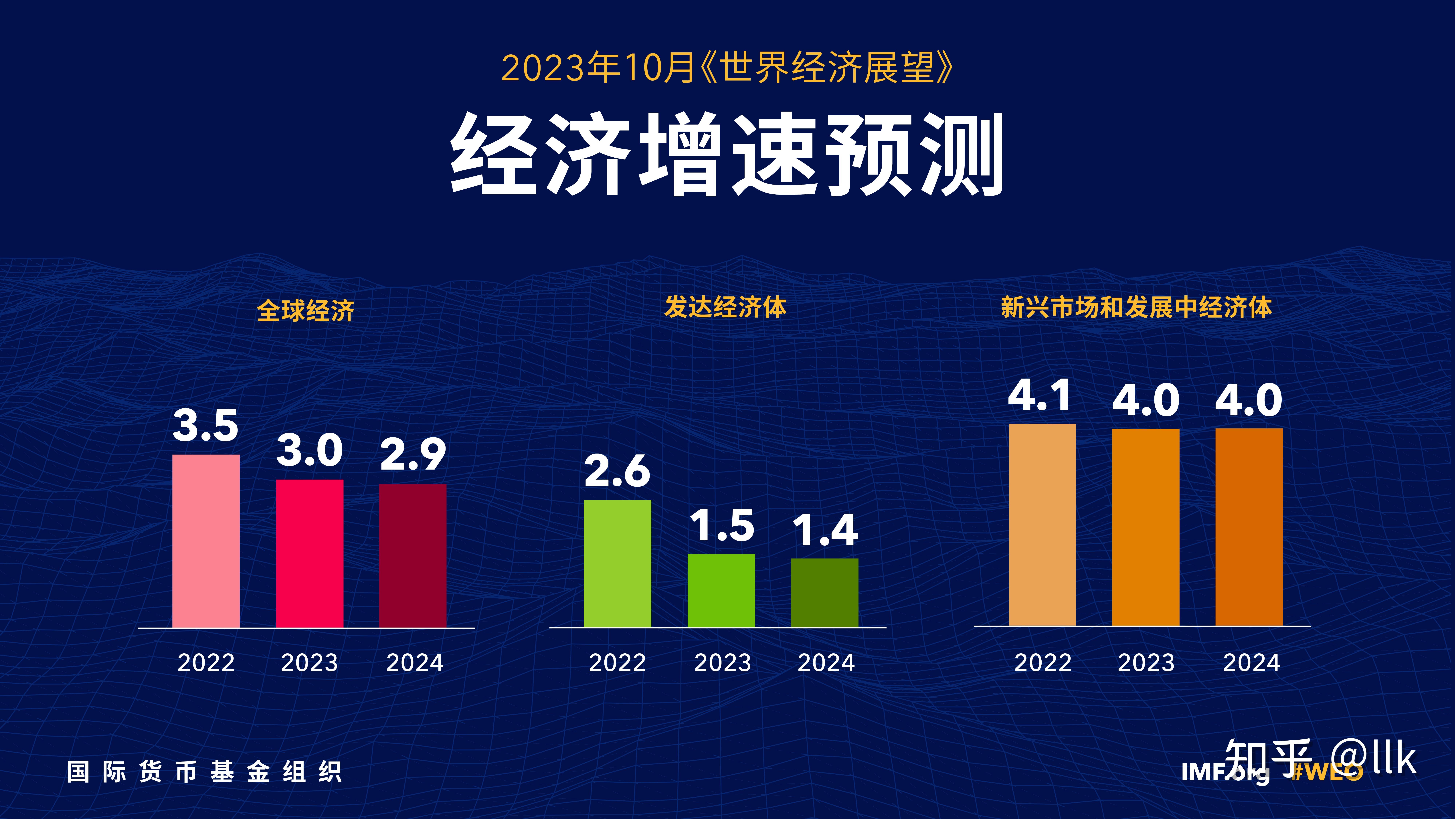 2024年全球氢能源市场发展现状 全球氢气产量超过1亿吨【组图】