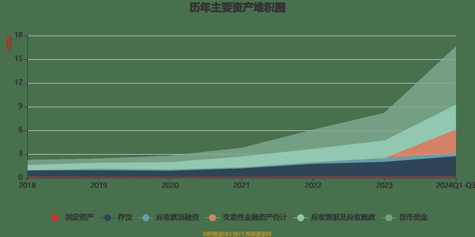财报速递：浙江东日2024年全年净利润1.35亿元