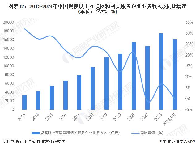 预见2025：《2025年中国钠离子电池产业全景图谱》（附供需情况、竞争格局、发展前景等）