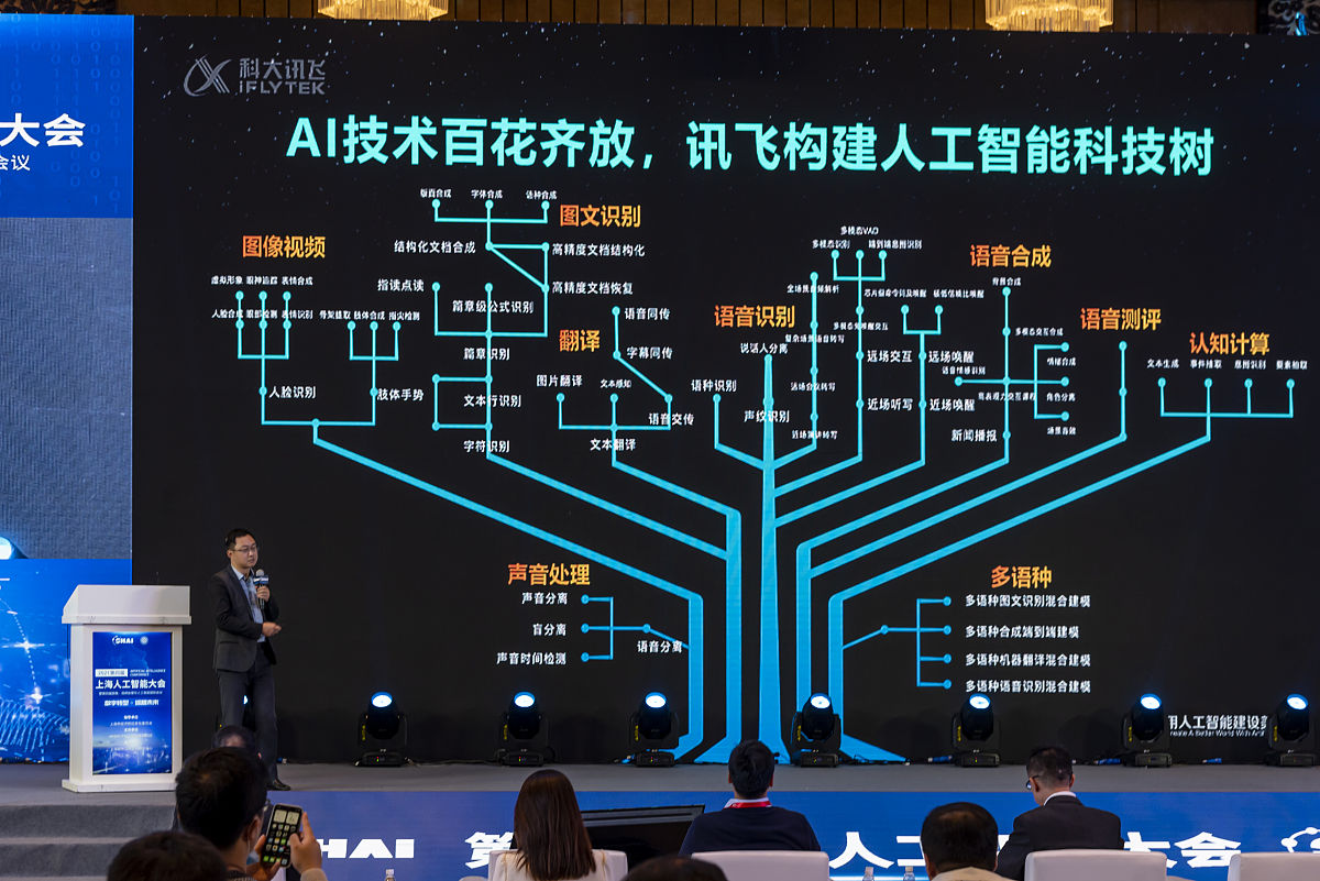 通信行业:阿里巴巴加大AI投入,意法联手亚马逊推出新型硅光技术