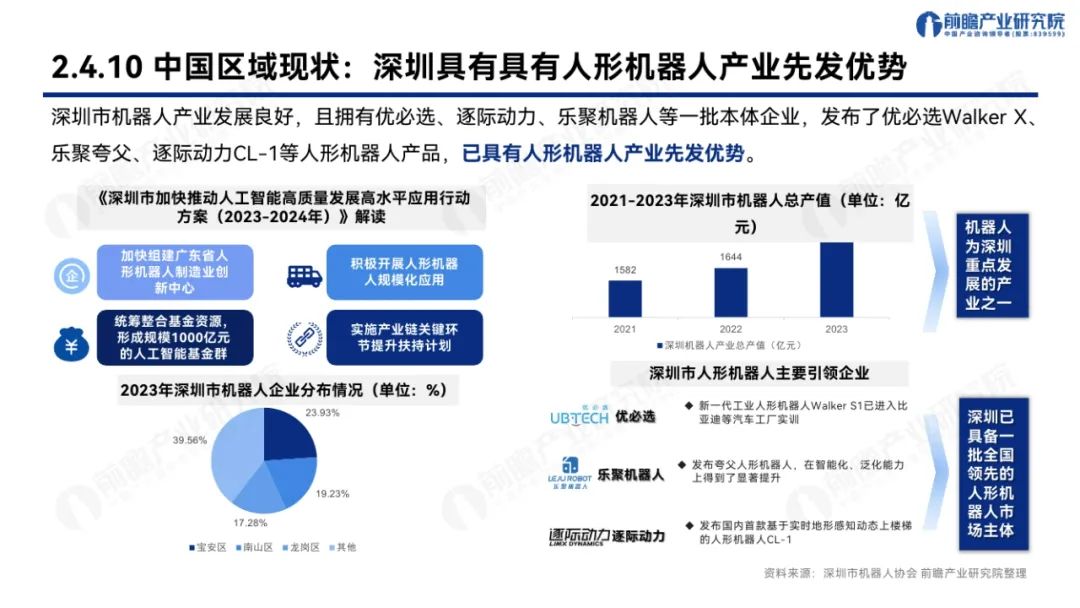 人形机器人行业周报-周观点：人形机器人产业潮起入局者增多，有望进入量产阶段