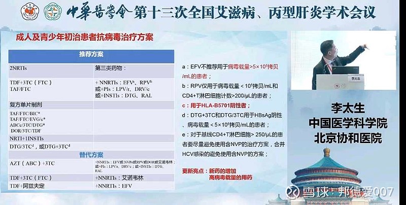 艾迪药业：公司持续强化HIV商业化运营力度，创新业务模式建立自营+招商营销方式