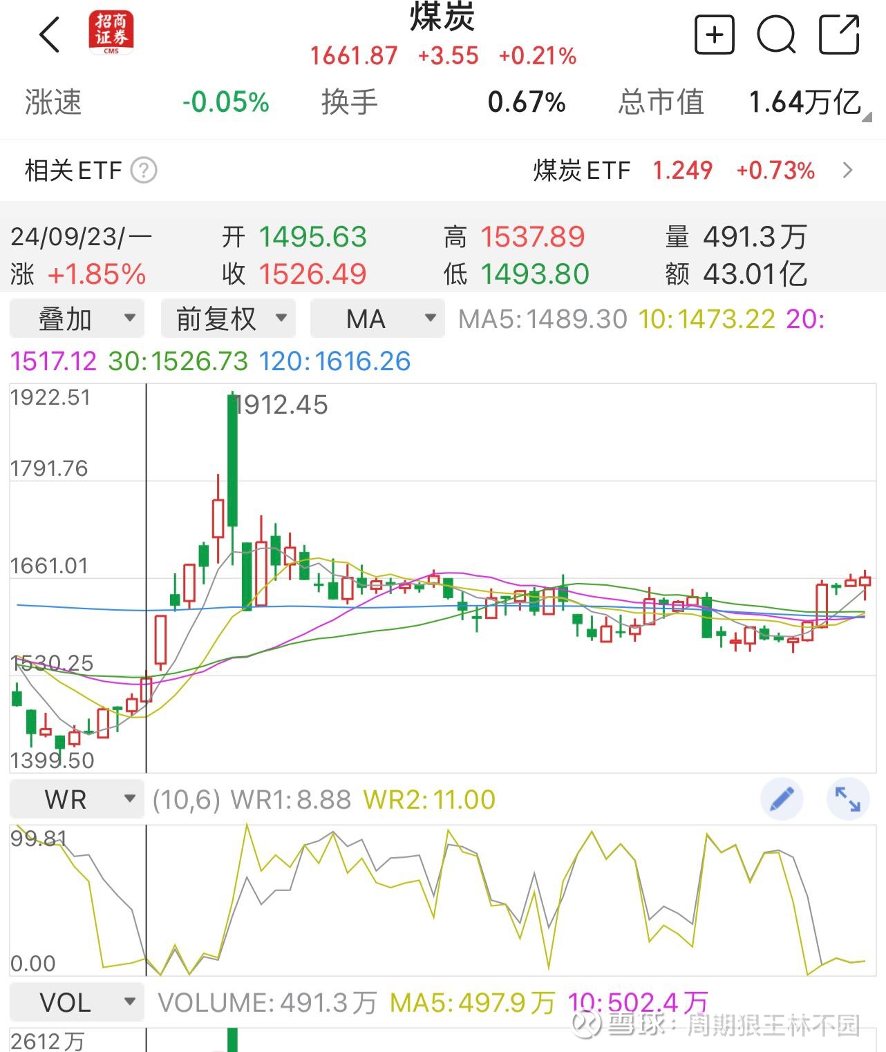 煤炭行业点评:协会倡议出台,煤价有望止跌回稳