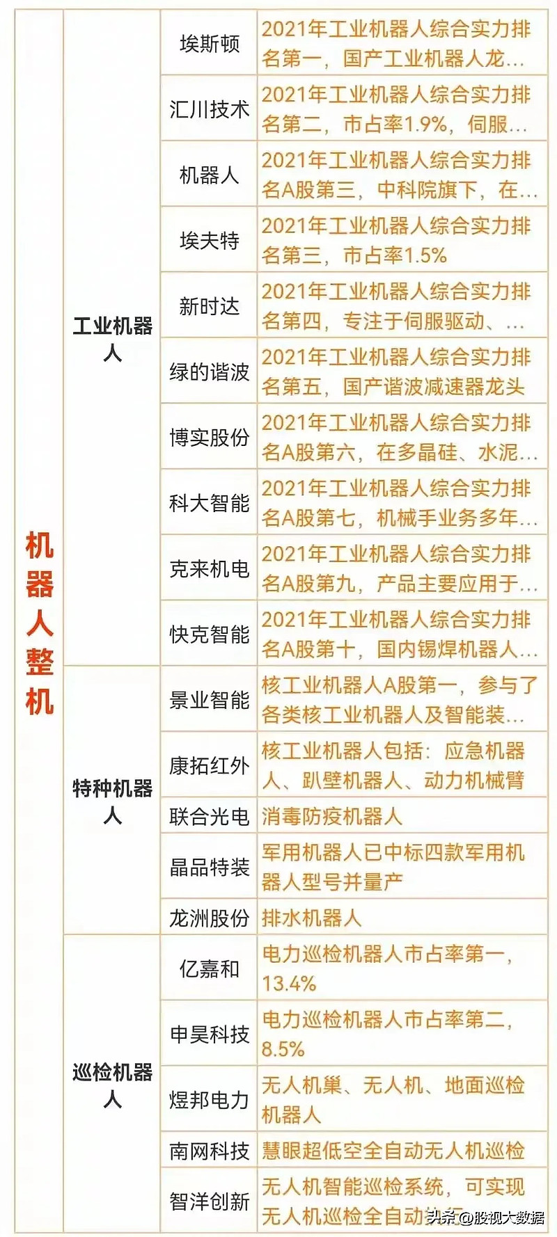 禾川科技：公司在人形机器人业务上的合作方属于商业机密，不便透露